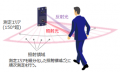 独自のレーザー光源「Smart Addressable VCSEL」を活