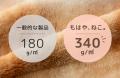 累計販売3.8万突破の『もはや、ねこ。』に“三毛猫”登