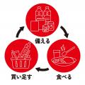 値上げラッシュの強い味方!約11万点のお買い得食品 値上げラッシュの強い味方!約11万点のお買い得食品