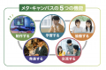【高校生対象】「この街の『ここが好き！』コンテスト