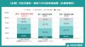 ABABA、27卒 内定式直前の意識調査を実施 内定式utf-8