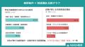 ABABA、27卒 内定式直前の意識調査を実施 内定式utf-8