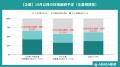 ABABA、27卒 内定式直前の意識調査を実施 内定式utf-8