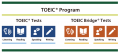 TOEIC(R) Listening & Reading公開テスト　2027年2月