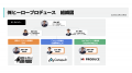 株式会社ヒーロープロデュース、自衛隊出身者向けキャ