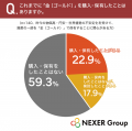 【物価高・円安時代の資産防衛調査】「金（ゴールド）