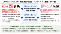 【3R推進月間・ 業界初レベルのコンプライアンス連携 【3R推進月間・ 業界初レベルのコンプライアンス連携