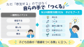 小・中・高校生が、自分の「好き」でお店を出せる。NI