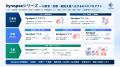 歯科クリニカルAIのConvergePartners、SCOグループが 歯科クリニカルAIのConvergePartners、SCOグループが