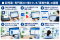 【2026年9月】RPAで受発注業務を自動化　卸売業・専門