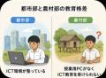 カンボジアの子どもたちにPC12台を！── 農村部の教育