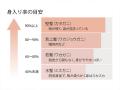 東京ベイ舞浜ホテル　ファーストリゾートが【松阪牛・