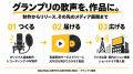 音楽とライブ配信のAlterNote(オルタノート)、「ARTIS