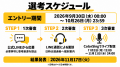 音楽とライブ配信のAlterNote(オルタノート)、「ARTIS