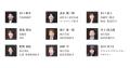創業130余年の水口酒造が新経営体制へ移行。新体制が1