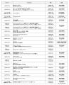 舞台芸術祭「秋の隕石2026東京」10月9日（金）いよい