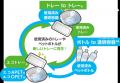エフピコ・旬グループ「エコストア協働宣言」「エコ製