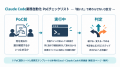 Uravation、Claude Codeの業務自動化を「動いた」で終 Uravation、Claude Codeの業務自動化を「動いた」で終