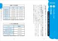間もなく始まる「こどもNISA」も活用! 赤字800万円か 間もなく始まる「こどもNISA」も活用! 赤字800万円か