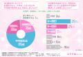 生理中の不快感が仕事の集中力・効率低下に直結！？働