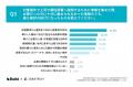 【AI検索時代の法人購買における情報活用の実態調査】