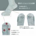 「LOFTMAN」とのコラボソックスにメリノウールを使用 「LOFTMAN」とのコラボソックスにメリノウールを使用