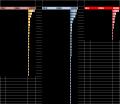 「AtCoder 競技プログラマー就職企業人気ランキング20