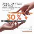システムファイブ、Ulanzi 1台3役、約66gのマグネット