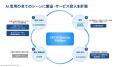 AIの脆弱性を「見つける」から「直す」へ。『AIutf-8