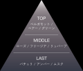 重盛さと美「ANGEL CLUB」大好評につき第2弾｜SNSでも