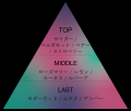 重盛さと美「ANGEL CLUB」大好評につき第2弾｜SNSでも