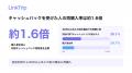 雨が降ったらキャッシュバック「LinkTrip」、累計提供