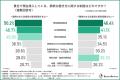 【2027年の法改正を見据えて】難病のある方の雇用、雇