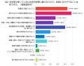 空き家を放置すると何が心配？管理・費用・防犯への不