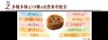 愛猫の食事に新しい選択肢『Frecious』から初の猫ドラ