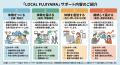 【富士山麓】地域の日常を、旅の体験へ。地域事業者と