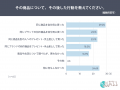 【ギフト受け手の行動を調査】プレゼントや手土産を受 【ギフト受け手の行動を調査】プレゼントや手土産を受