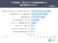 【ギフト受け手の行動を調査】プレゼントや手土産を受 【ギフト受け手の行動を調査】プレゼントや手土産を受