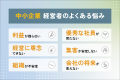 「経営課題が多すぎて、何から手をつければいいか分か