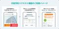 『SUUMO』賃貸領域で「内見予約リクエスト」機能の提