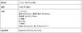秋のおでかけに！アウトドアシーンで活躍するニコング