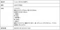 秋のおでかけに！アウトドアシーンで活躍するニコング