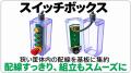 【制御盤、まだ手配線ですか？】ものづくり ワールド