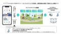 静岡ブルーレヴズがスポーツ庁【SOIP推進事業】に採択
