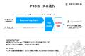 エンジニアと起業の学校「G's」と「パーソルキャリア