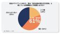 現役ビジネスコーチの61%が実感「管理職に燃え尽きの 現役ビジネスコーチの61%が実感「管理職に燃え尽きの