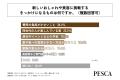 40代～60代の女性の半数以上が、おしゃれや美容におい