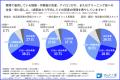 「制服の洗濯、自腹でやってます」―物価高で浮き彫り