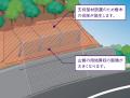 「用地取得のコスト縮減」と「施工時の安全性向上」を