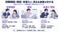 AI面接の導入を社内でどう説明するか。JetB株式会社が